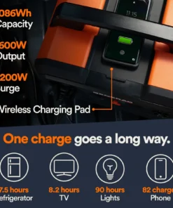Alternative view of Generac GB1000 Portable Power Stations.