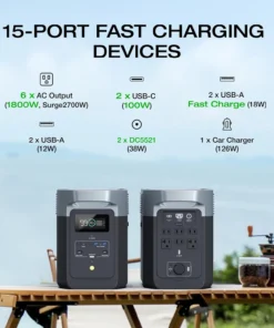 EcoFlow DELTA 2 Portable Power Stations. - Image 3