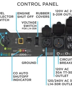 Alternative view of Westinghouse WGen5300DFcv – 5300 Watt Dual-Fuels Portable Generators w/ RV Outlet & CO Sensor (49-State)
